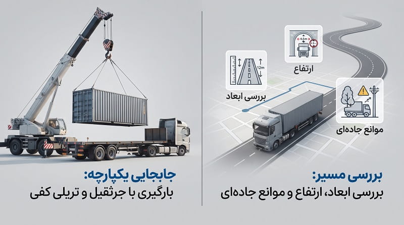 قبل از جابجایی کانکس چه چیزهایی را باید بررسی کنیم؟