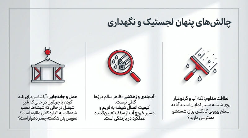 چالش های نگهداری کانکس شیشه ای